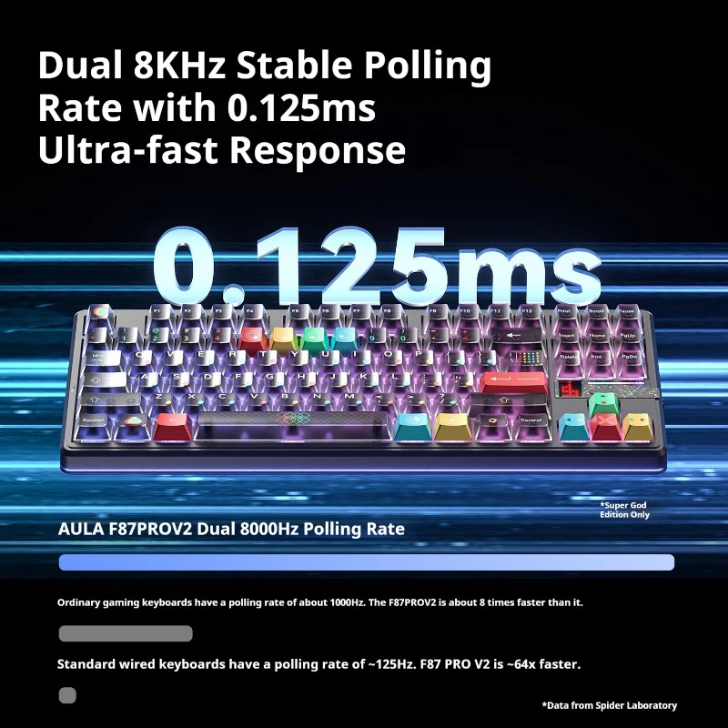 AULA F87ProV2 Teclado Mecânico - Keyboard Gaming Mac avaliação e preço