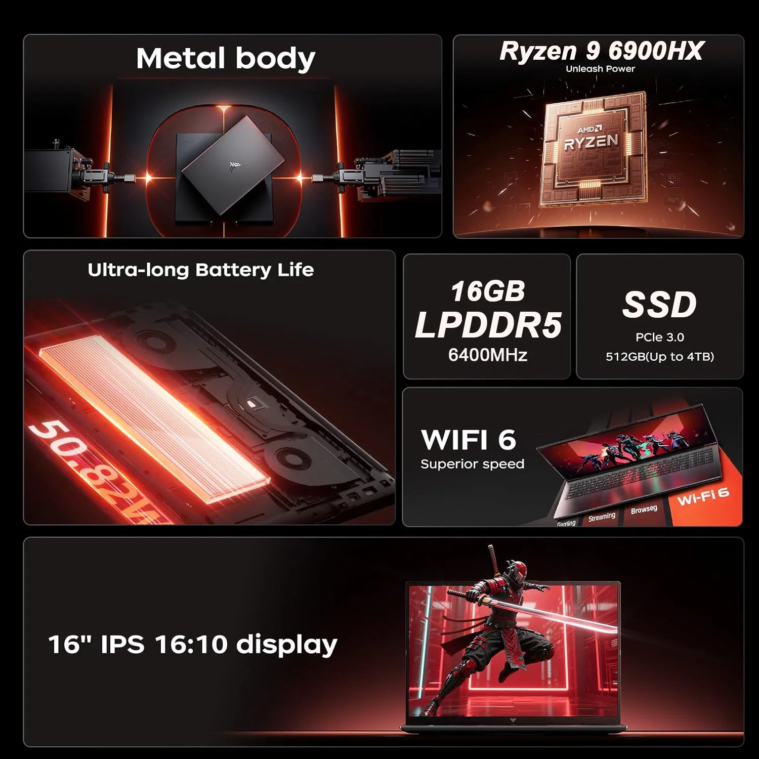 KAMRUI Laptop de 16 polegadas  - Keyboard Gaming Mac avaliação e preço