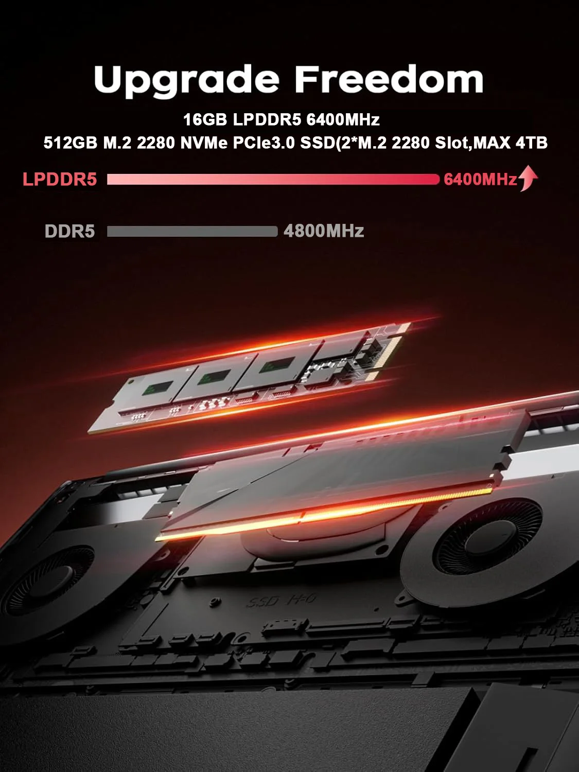 KAMRUI Laptop de 16 polegadas  - Keyboard Gaming Mac avaliação e preço