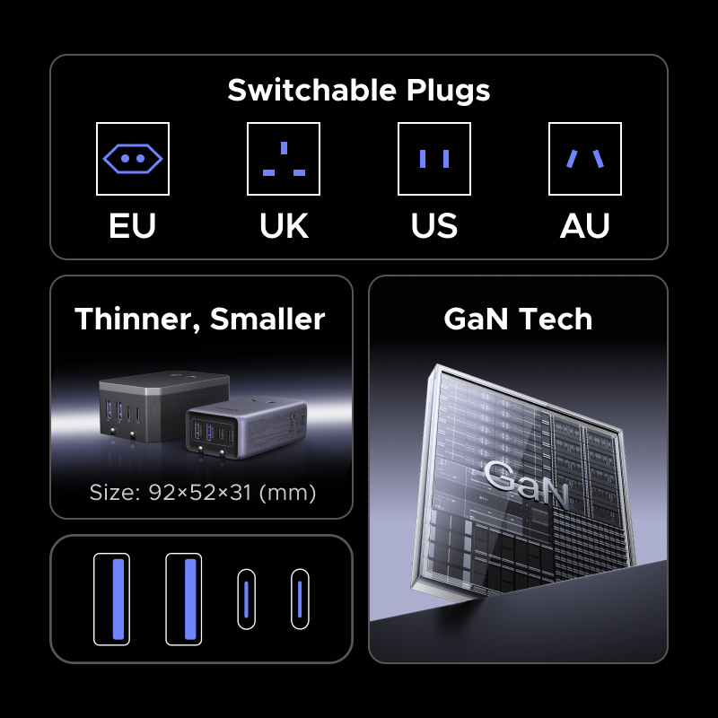 Adaptador de Tomada UGREEN GaN - Gaming Keyboard Type C avaliação e preço