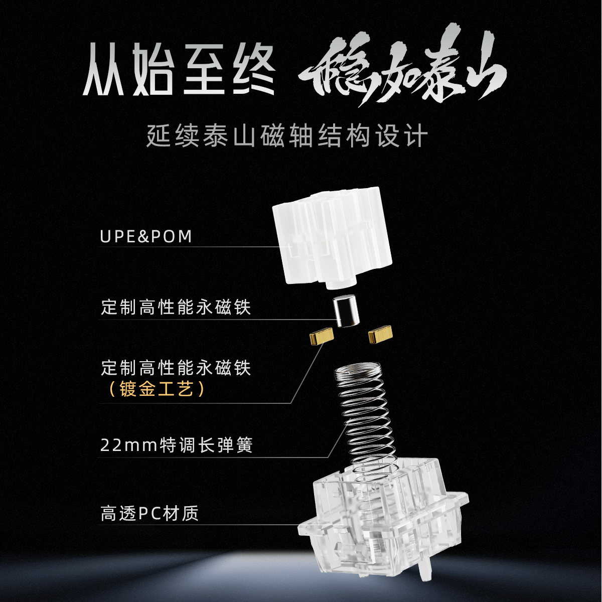 Interruptor de Eixo Magnético  - Gaming Keyboard Magnetic Switches avaliação e preço