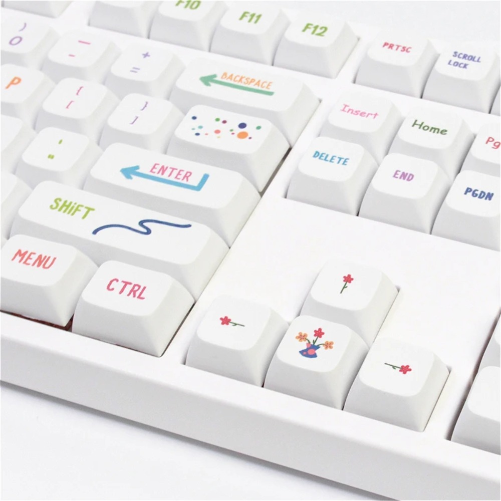Teclas vibrantes de arte de ve - Gaming Keyboard Tkl avaliação e preço