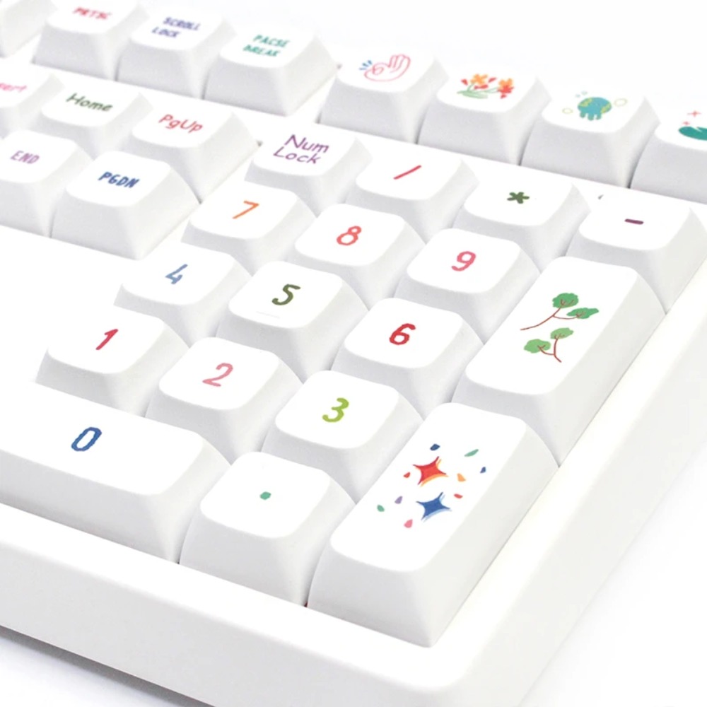 Teclas vibrantes de arte de ve - Gaming Keyboard Tkl avaliação e preço