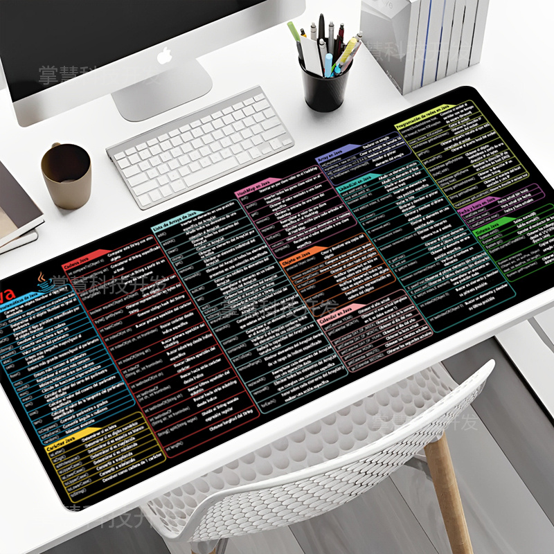 Tapete de mouse com programaçã - Gaming Keyboard And Mouse Pad avaliação e preço
