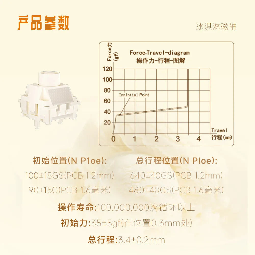 Interruptor Linear Magnético K - Gaming Keyboard Magnetic Switches avaliação e preço