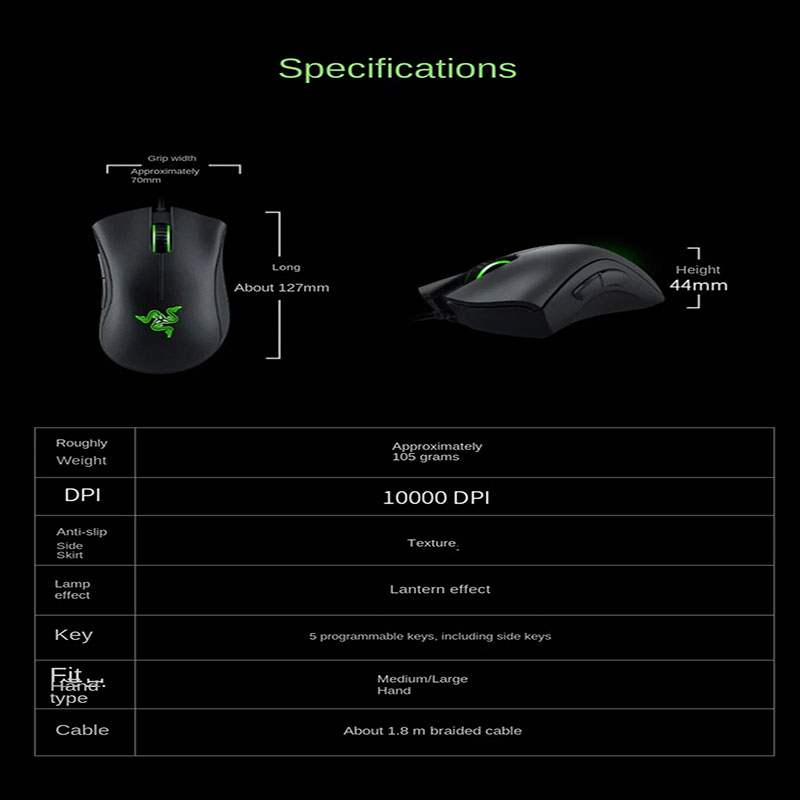 Razer Purgatory Viper Standard - Logitech Mouse G203 avaliação e preço